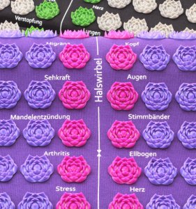 Acupressure mat Lotus with pressure points